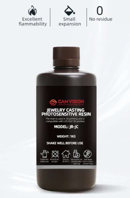 Cam Vision Resin